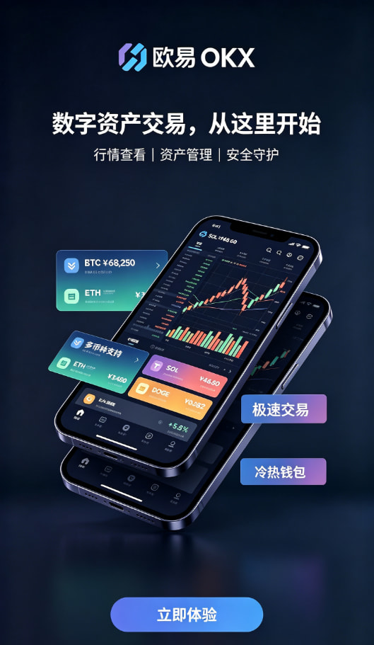 欧交易所app官网下载安全充值交易步骤